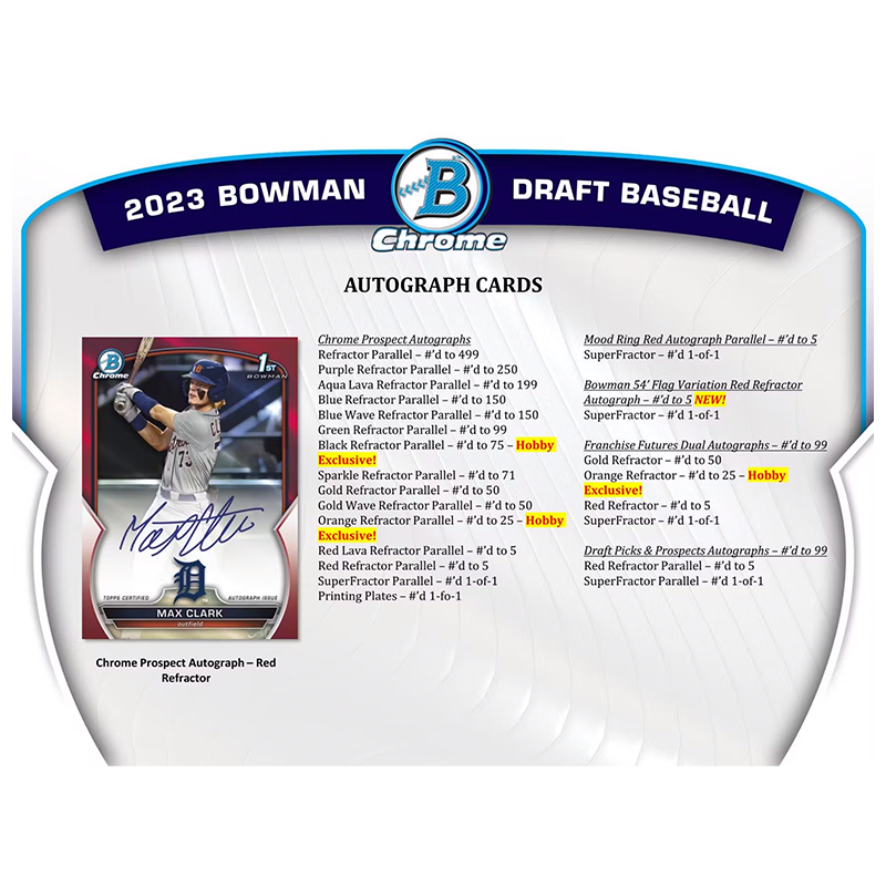 2023BowmanDraftBaseballHTAChoiceHobbyBox_3