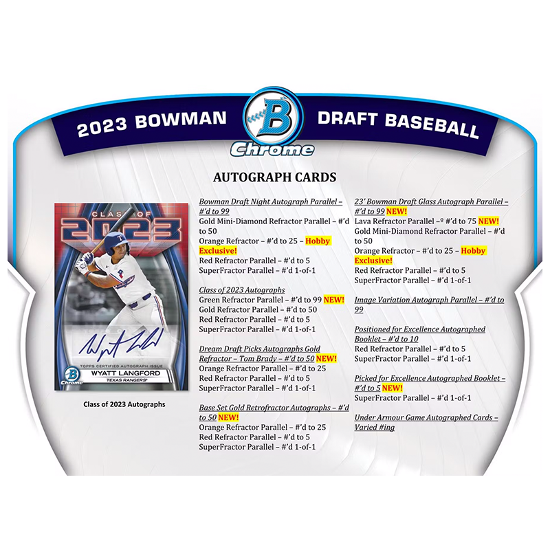 2023BowmanDraftBaseballHTAChoiceHobbyBox_4