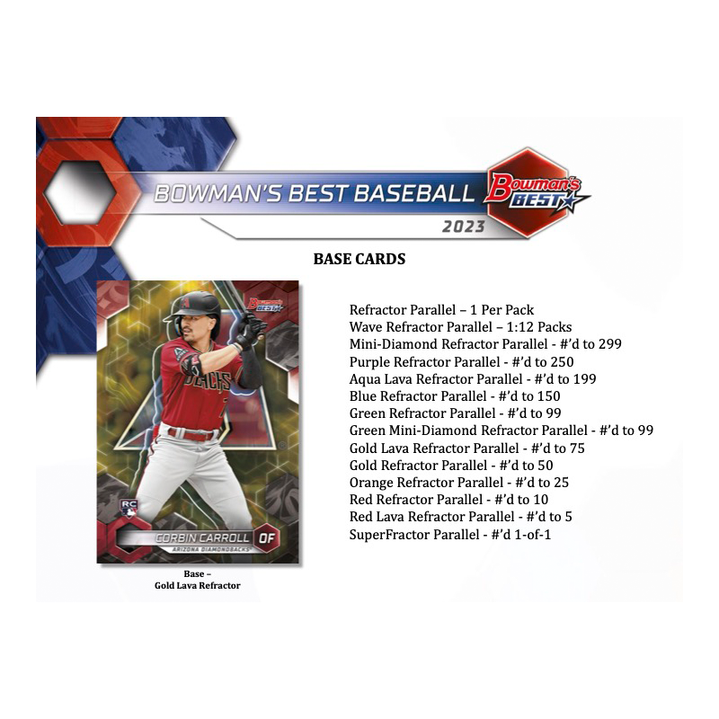 2023Bowman_sBestBaseballHobbyBox_2_f4498ab1-88d3-41bd-a7e2-caf52b347afd