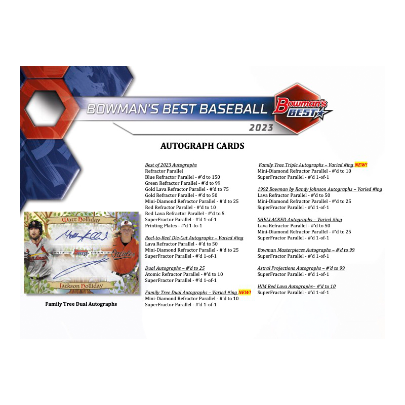2023Bowman_sBestBaseballHobbyBox_5_c1bbb119-97f5-44a1-8d24-783d75e6ca90