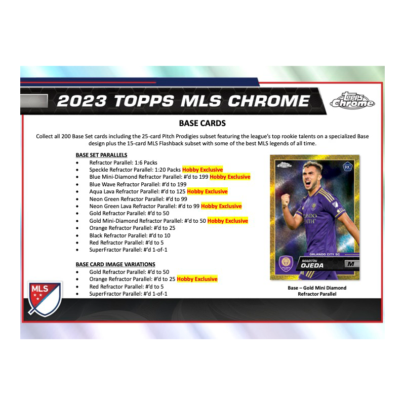 2023ToppsChromeMLSSoccerHobbyBox_2_8ea6b024-1d66-4573-a0b9-52718b807a42