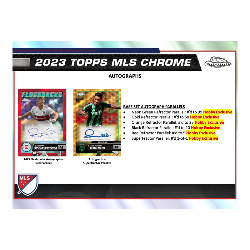 2023ToppsChromeMLSSoccerHobbyBox_5_be7e780a-2c1e-4e70-84e6-2a54b49a80d3