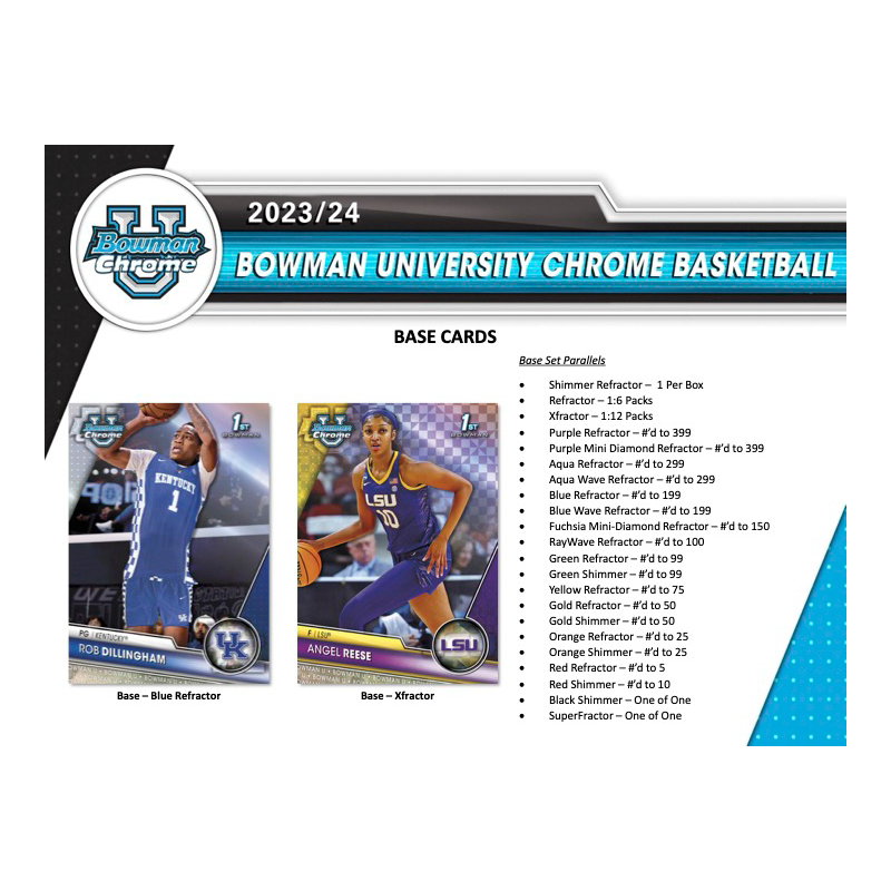 2023_24BowmanUniversityChromeBasketballHobbyBox_2