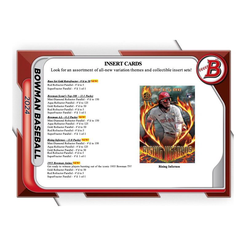 2024BowmanBaseballJumboBox_4_054332e1-d1da-4809-9faa-b9bf0a361750