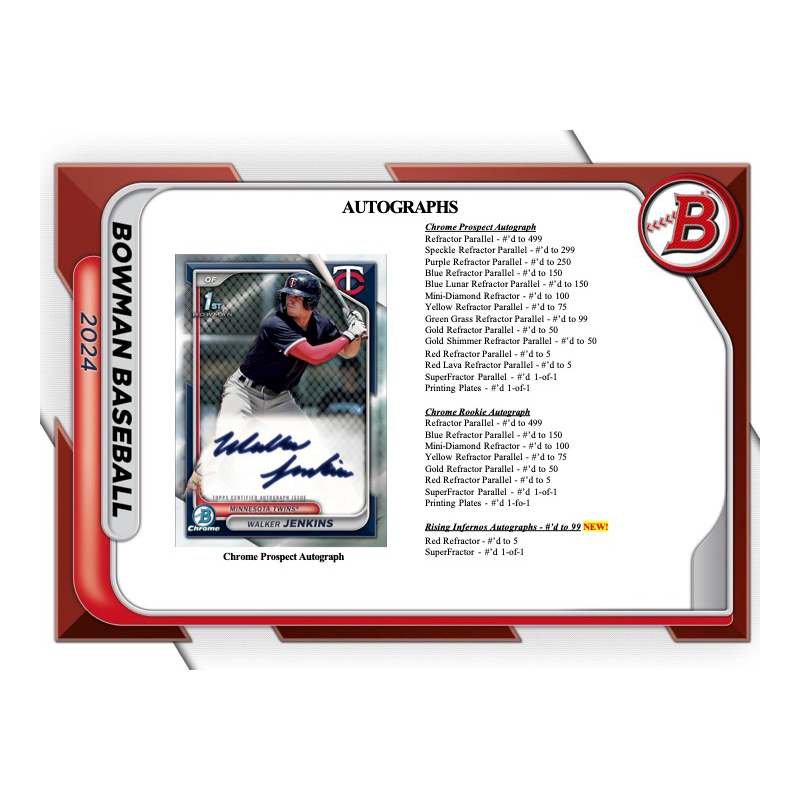 2024BowmanBaseballJumboBox_6