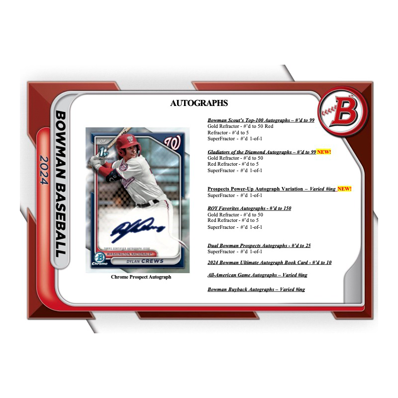 2024BowmanBaseballJumboBox_7_039f407c-9421-4451-b1ed-70c43bdee522