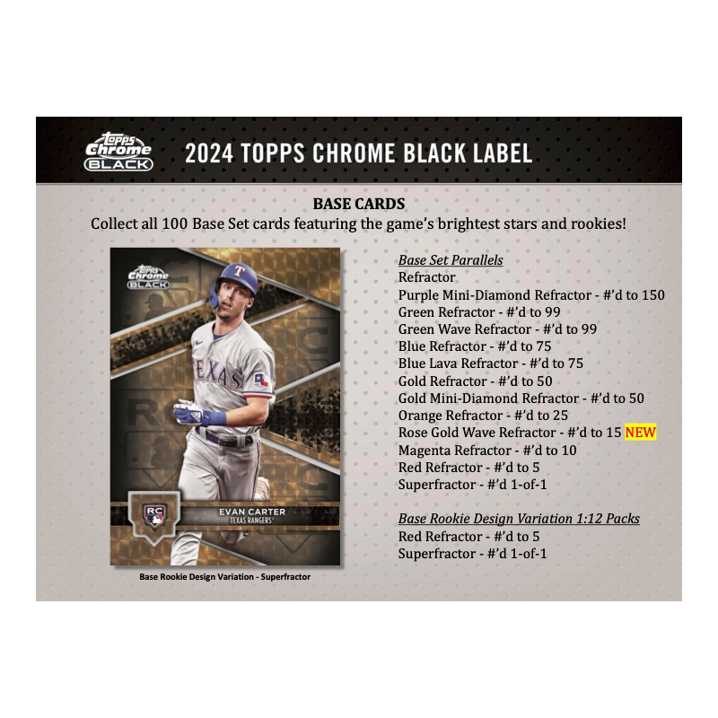 2024ToppsChromeBlackBaseballHobbyBox_2