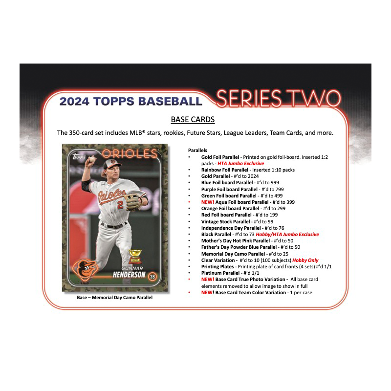 2024ToppsSeries2BaseballHobbyBox_2_143e6225-08e4-47e2-a5d8-7407fcd0b3bc