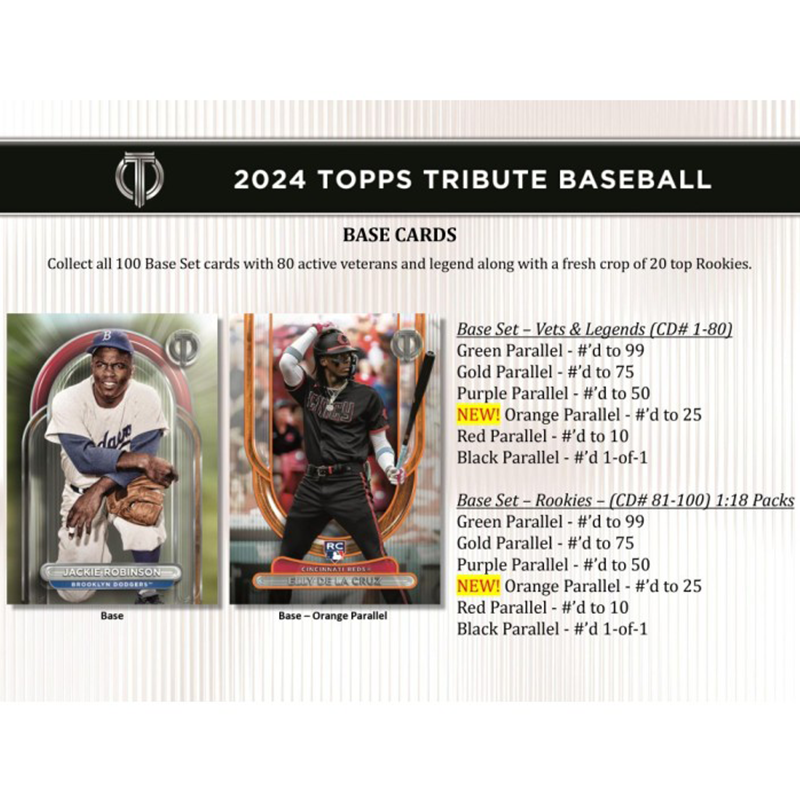 2024ToppsTributeBaseballHobbyBox_2