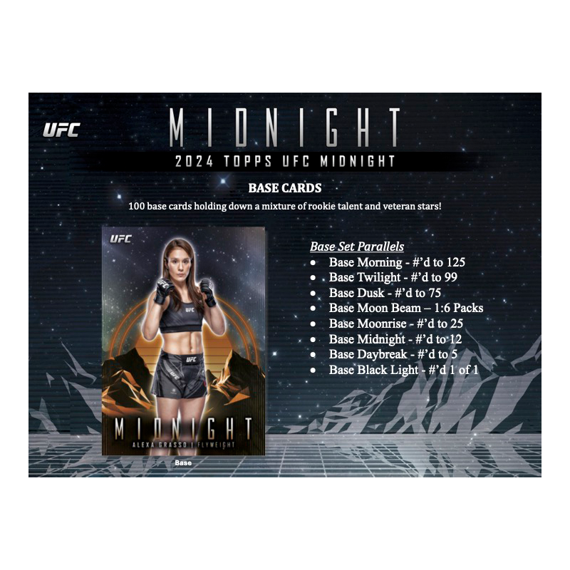2024ToppsUFCMidnightHobbyBox_2
