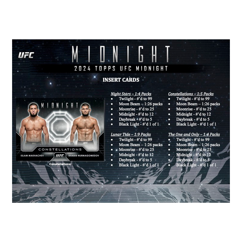 2024ToppsUFCMidnightHobbyBox_3