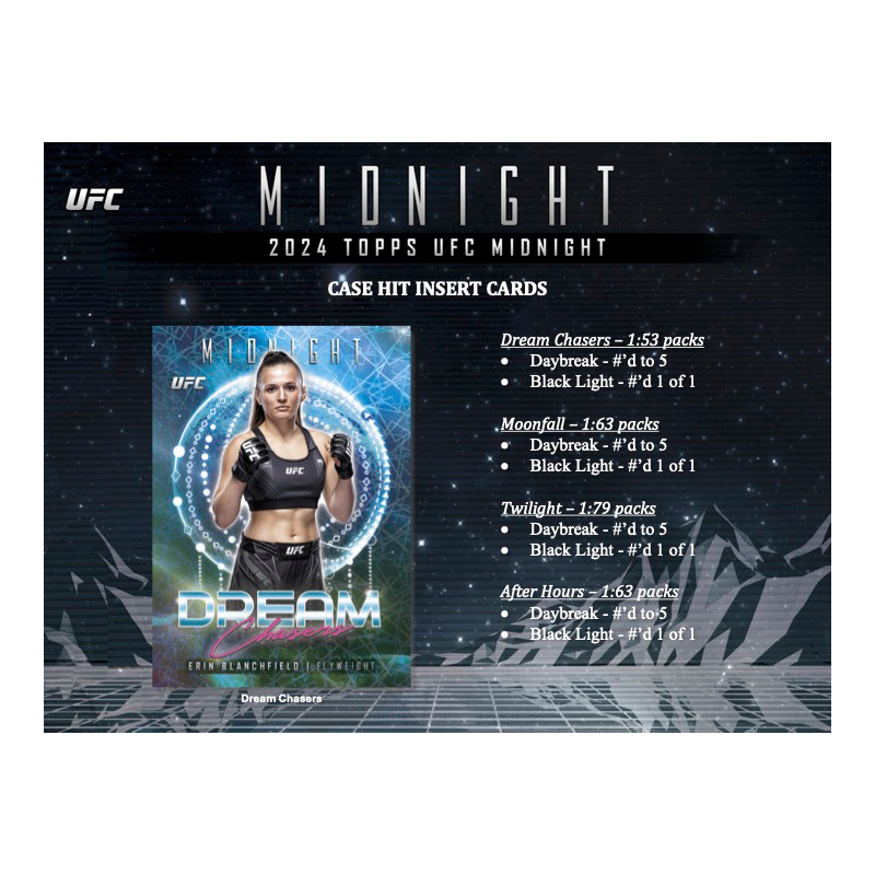 2024ToppsUFCMidnightHobbyBox_4