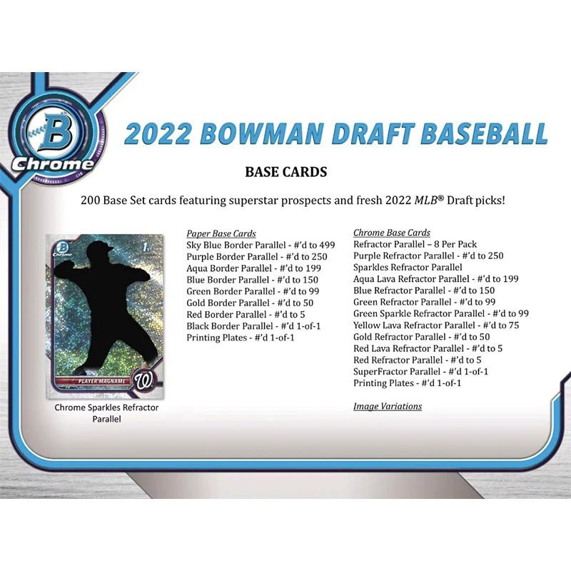 bowman-draft-basecall-2022_826da001-db15-41a7-88fe-17c28f555f18